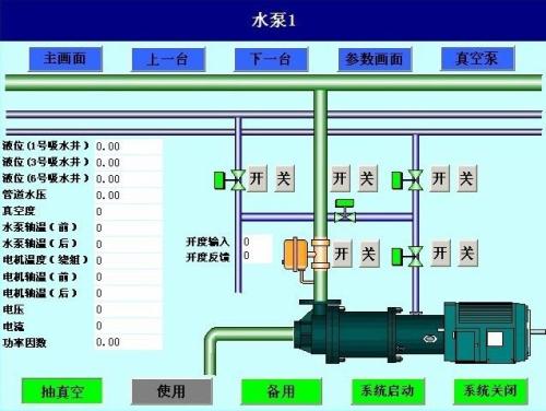 东平县水泵自动控制系统八号