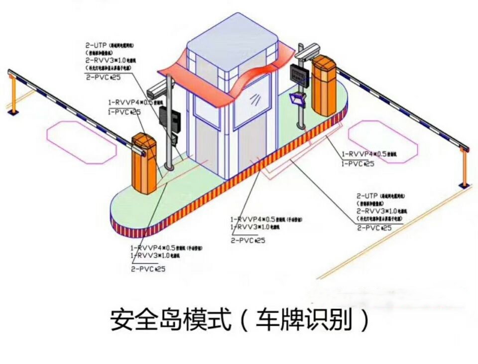 东平县双通道带岗亭车牌识别