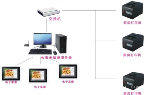 东平县收银系统六号